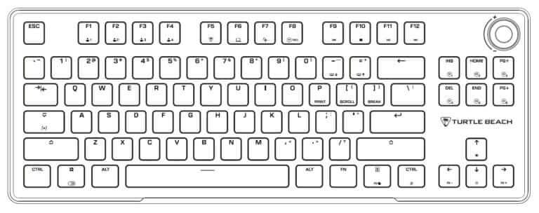 An example of a TKL layout